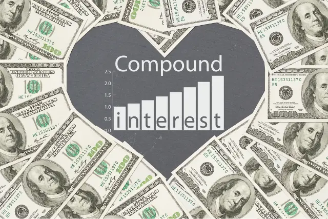 The word compoumd interest surrounded by one hundred dollar bills that make a heart shape
