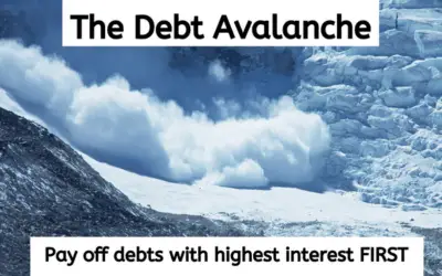 Debt Avalanche: A Method to Becoming Debt Free