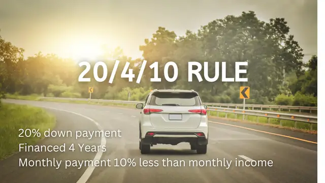 The 20/4/10 Rule to Buy a Car (How to use it with Pros & Cons)